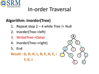 unit 4 for trees data structure notes it is | PPTX