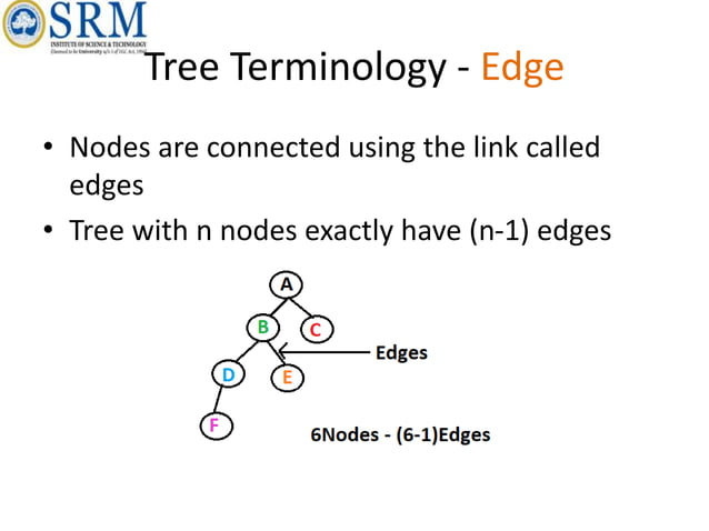 unit 4 for trees data structure notes it is | PPTX