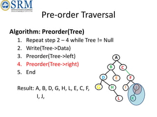 unit 4 for trees data structure notes it is | PPTX