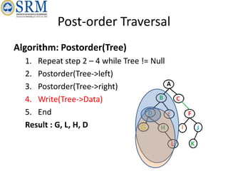 unit 4 for trees data structure notes it is | PPTX