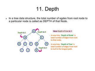 UNIT-4 TREES.ppt