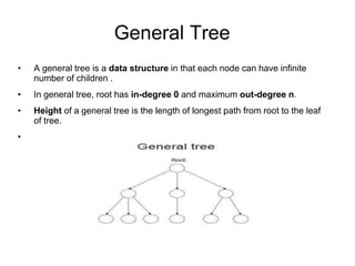 UNIT-4 TREES.ppt | Programming Languages | Computing