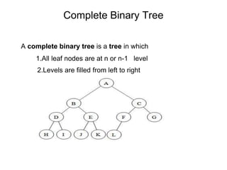 UNIT-4 TREES.ppt