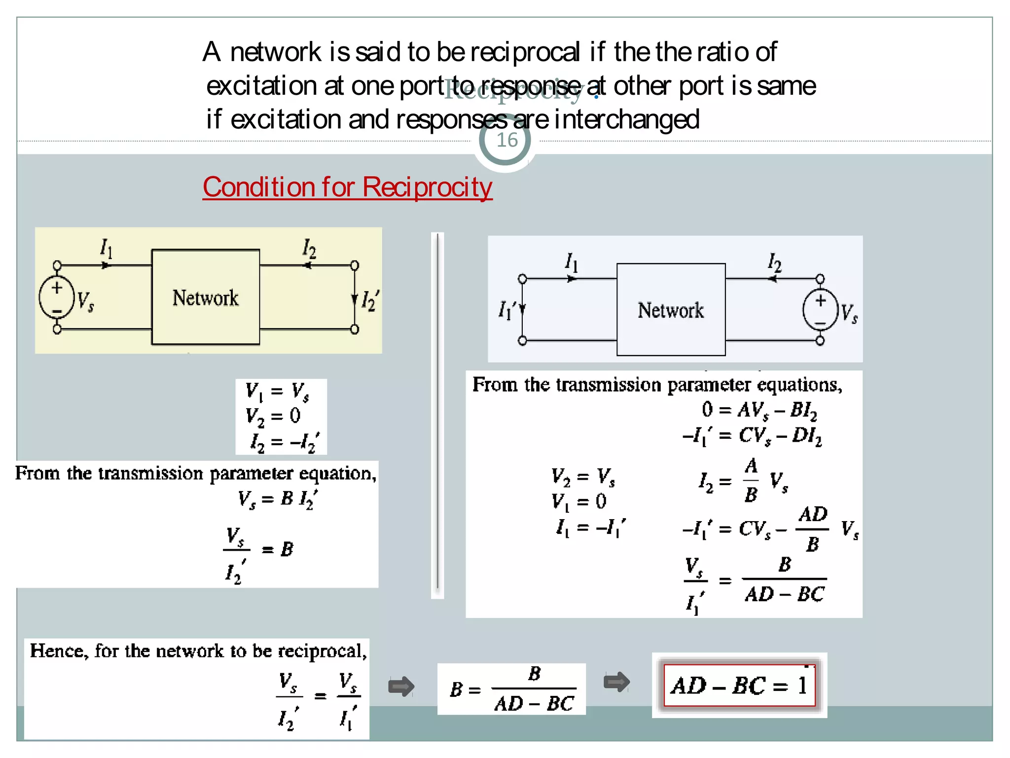 Unit 4 twoportnetwork | PPT