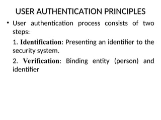 INtroduction to user authentication and basics | PPT