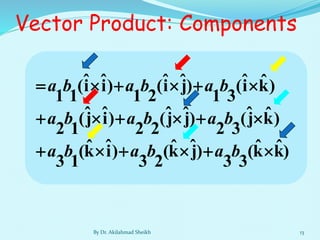 Vector Differential Calculus and its Application | PDF