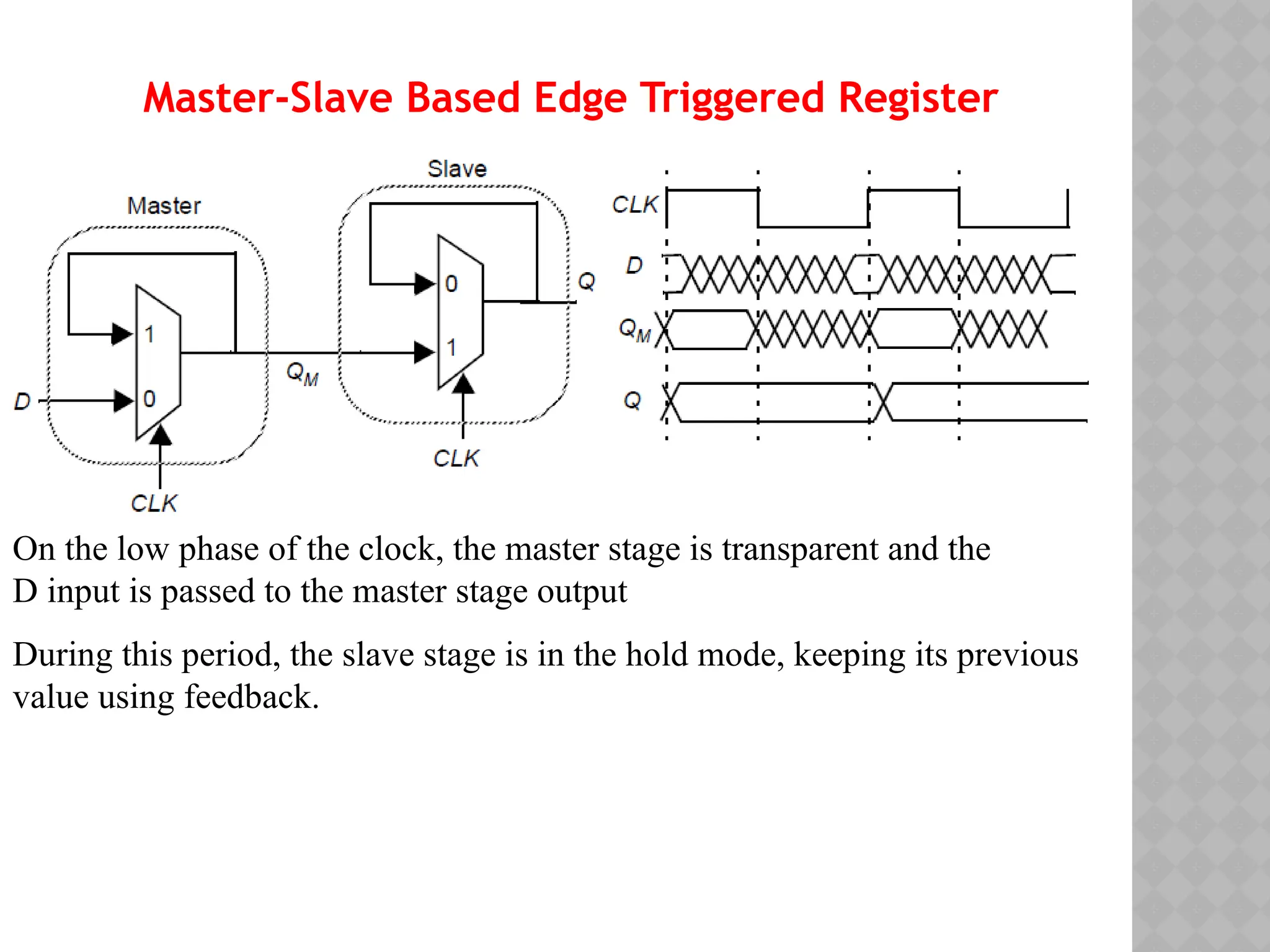 Master-Slave Based Edge Triggered Register
On the low phase of the clock, the master stage is transparent and the
D input is passed to the master stage output
During this period, the slave stage is in the hold mode, keeping its previous
value using feedback.
 