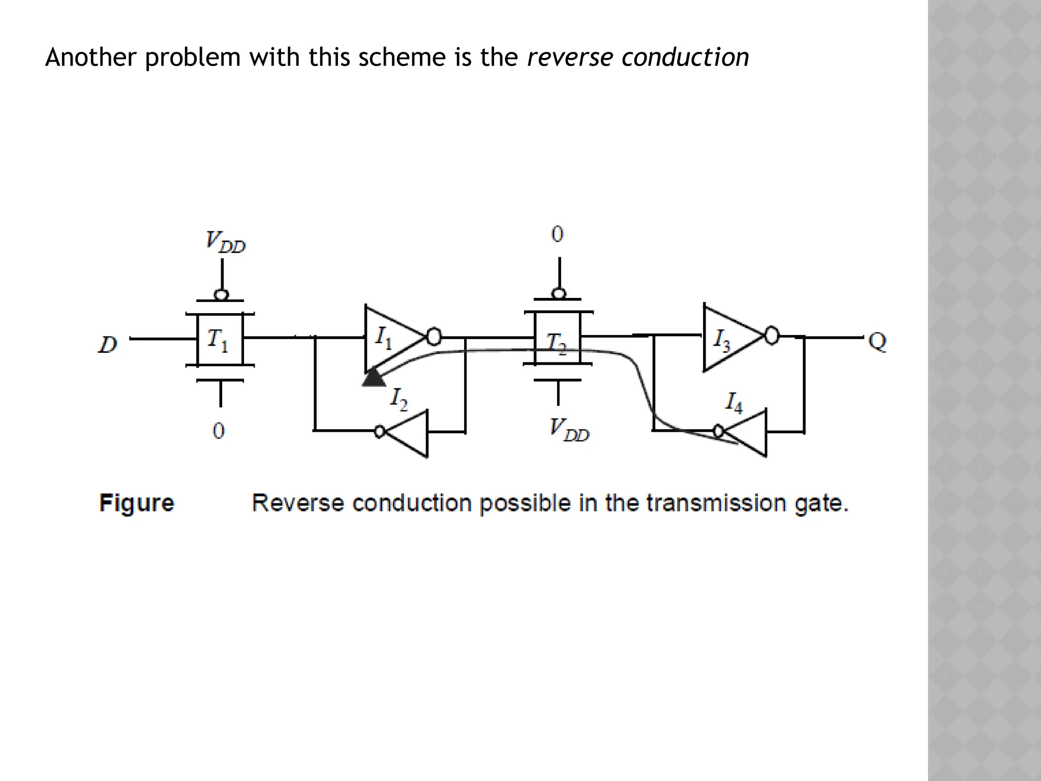 Another problem with this scheme is the reverse conduction
 