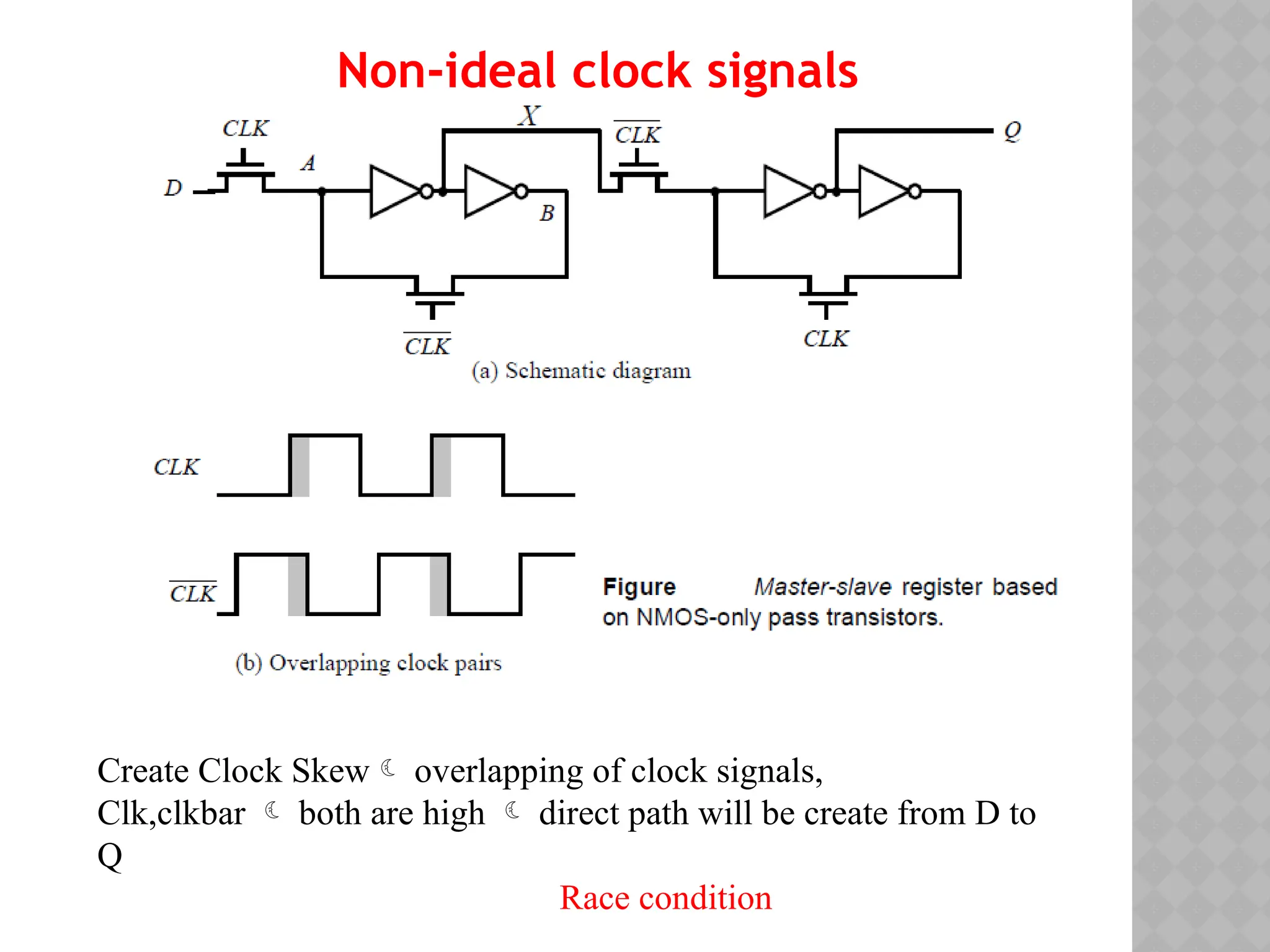 Non-ideal clock signals
Create Clock Skew overlapping of clock signals,
Clk,clkbar  both are high  direct path will be create from D to
Q
Race condition
 