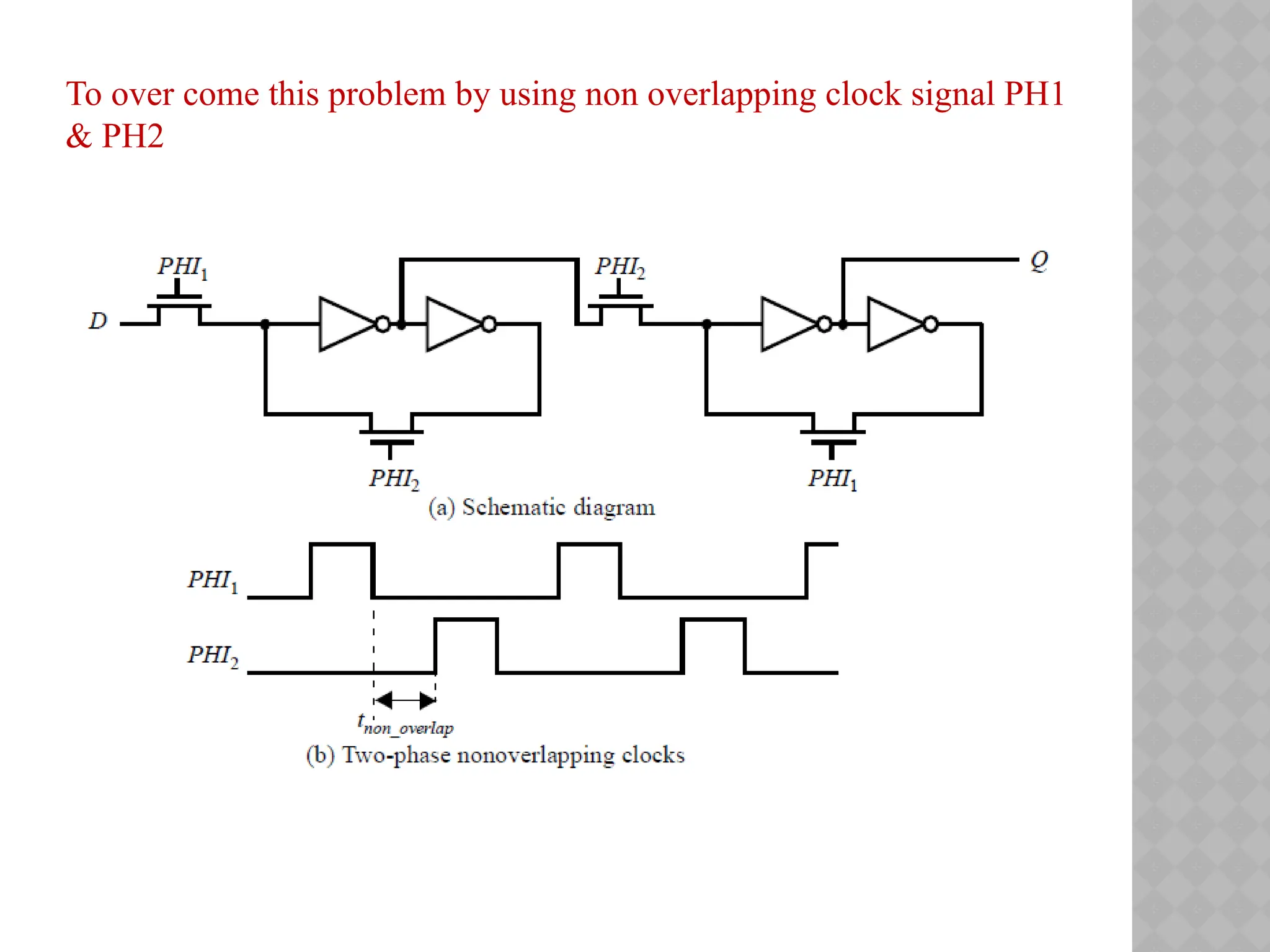 To over come this problem by using non overlapping clock signal PH1
& PH2
 