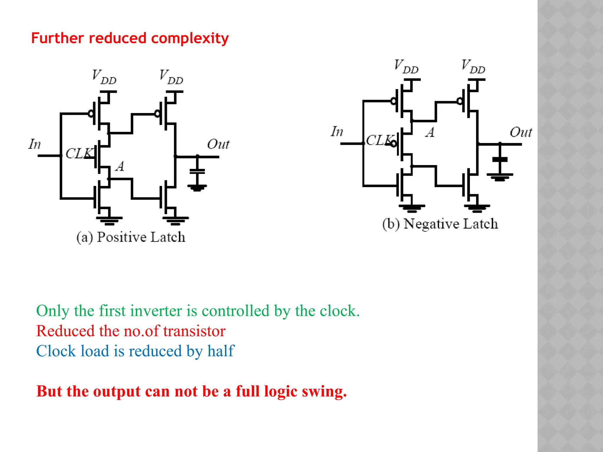 Further reduced complexity
Only the first inverter is controlled by the clock.
Reduced the no.of transistor
Clock load is reduced by half
But the output can not be a full logic swing.
 