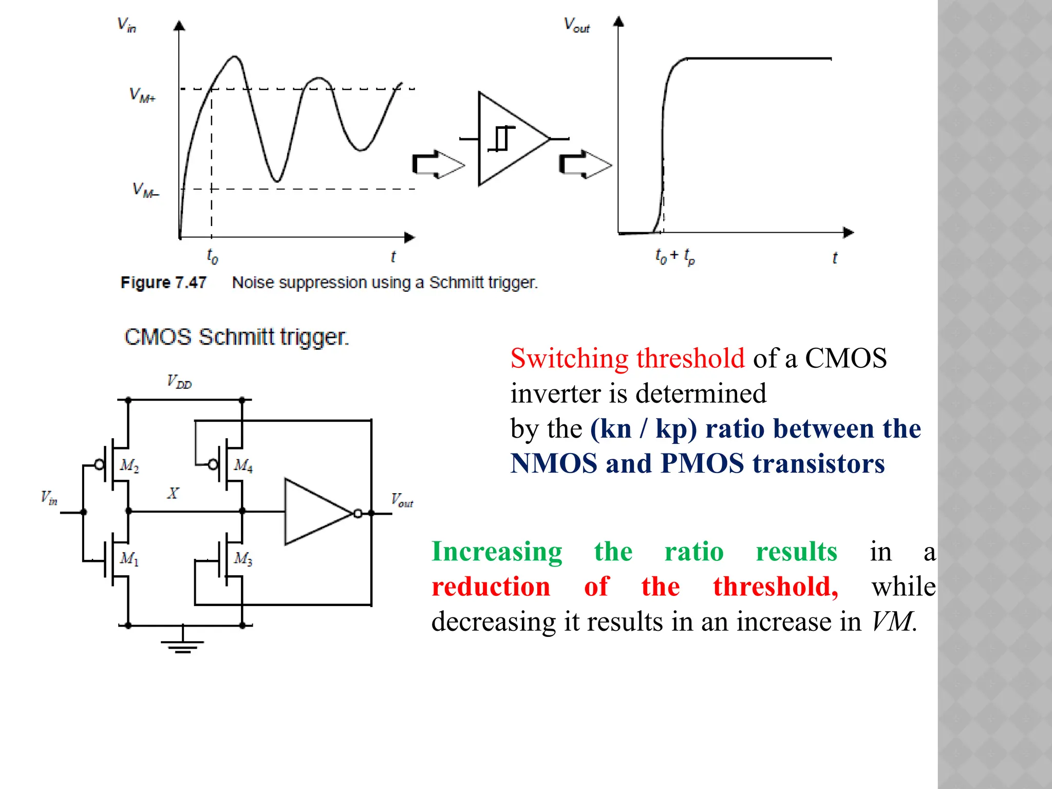 Switching threshold of a CMOS
inverter is determined
by the (kn / kp) ratio between the
NMOS and PMOS transistors
Increasing the ratio results in a
reduction of the threshold, while
decreasing it results in an increase in VM.
 