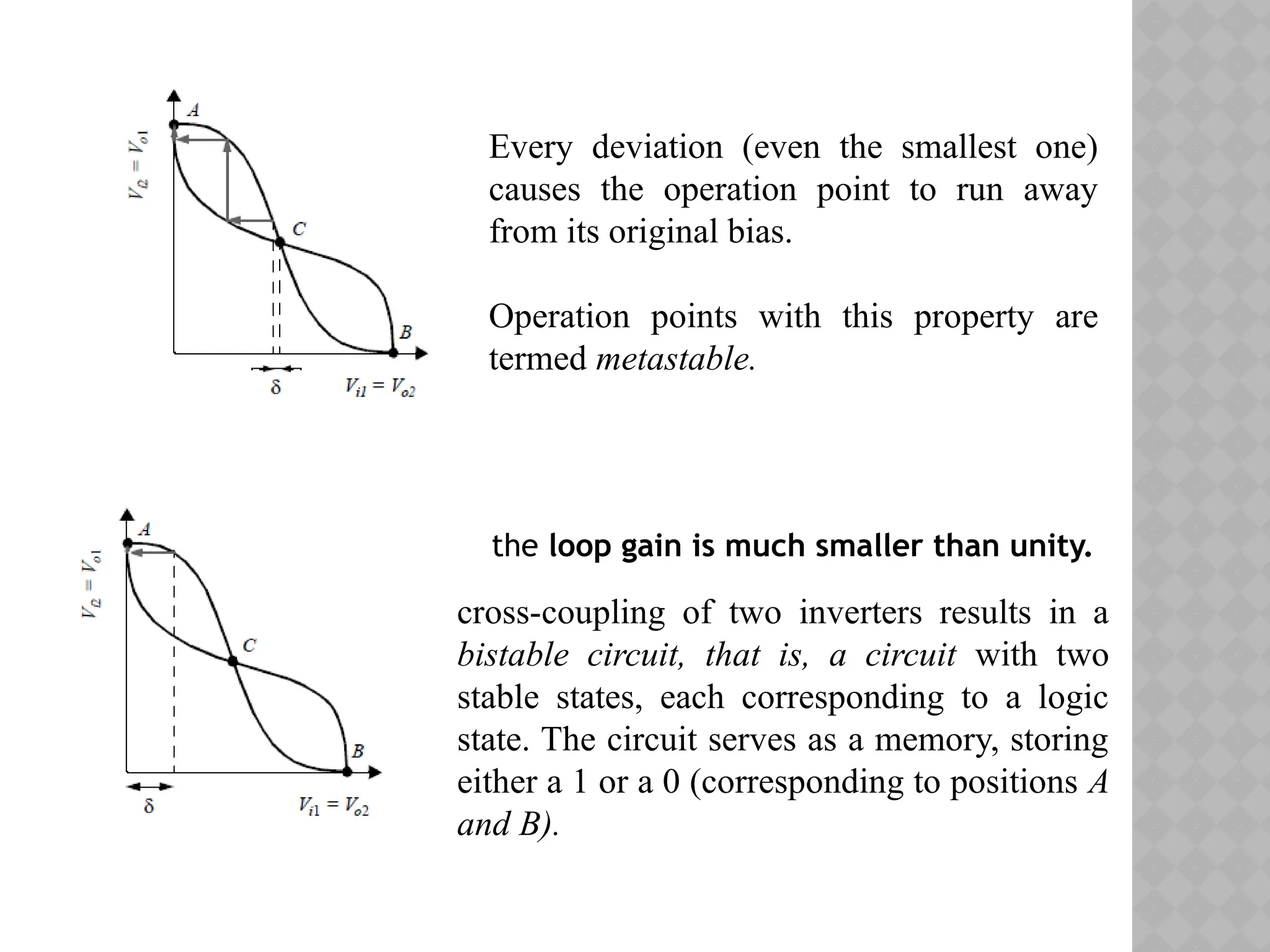Every deviation (even the smallest one)
causes the operation point to run away
from its original bias.
Operation points with this property are
termed metastable.
the loop gain is much smaller than unity.
cross-coupling of two inverters results in a
bistable circuit, that is, a circuit with two
stable states, each corresponding to a logic
state. The circuit serves as a memory, storing
either a 1 or a 0 (corresponding to positions A
and B).
 