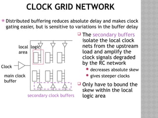 Sequential Logic Circuit Design Unit-4 VLSI.pptx