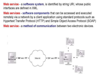 unit -4 spring web services like SOA Arch | PPTX