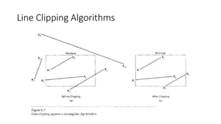 Computer Graphics - Windowing and Clipping | PPTX