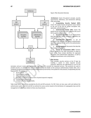 47 INFORMATION SECURITY
A.DHASARADHI
Figure: IPSec Document Overview
Architecture: Covers the general concepts, security
requirements, definitions, and mechanisms defining
IPSec technology.
Encapsulating Security Payload (ESP):
Covers the packet format and general issues related
to the use of the ESP for packet encryption and,
optionally, authentication.
Authentication Header (AH): Covers the
packet format and general issues related to the use of
AH for packet authentication.
Encryption Algorithm: A set of documents
that describe how various encryption algorithms are
used for ESP.
Authentication Algorithm: A set of
documents that describe how various authentication
algorithms are used for AH and for the authentication
option of ESP.
Key Management: Documents that describe
key management schemes.
Domain of Interpretation (DOI): Contains
values needed for the other documents to relate to
each other. These include identifiers for approved
encryption and authentication algorithms, as well as
operational parameters such as key lifetime.
IPSec Services
IPSec provides security services at the IP layer by
enabling a system to select required security
protocols, determine the algorithm(s) to use for the
service(s), and put in place any cryptographic keys required to provide the requested services. Two protocols are used to
provide security: an authentication protocol designated by the header of the protocol, Authentication Header (AH); and a
combined encryption/authentication protocol designated by the format of the packet for that protocol, Encapsulating Security
Payload (ESP). The services are
 Access control
 Connectionless integrity
 Data origin authentication
 Rejection of replayed packets (a form of partial sequence integrity)
 Confidentiality (encryption)
 Limited traffic flow confidentiality
Table shows which services are provided by the AH and ESP protocols. For ESP, there are two cases: with and without the
authentication option. Both AH and ESP are vehicles for access control, based on the distribution of cryptographic keys and the
management of traffic flows relative to these security protocols.
 