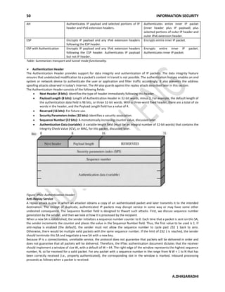 50 INFORMATION SECURITY
A.DHASARADHI
AH Authenticates IP payload and selected portions of IP
header and IPv6 extension headers.
Authenticates entire inner IP packet
(inner header plus IP payload) plus
selected portions of outer IP header and
outer IPv6 extension header.
ESP Encrypts IP payload and any IPv6 extension headers
following the ESP header.
Encrypts entire inner IP packet.
ESP with Authentication Encrypts IP payload and any IPv6 extension headers
following the ESP header. Authenticates IP payload
but not IP header.
Encrypts entire inner IP packet.
Authenticates inner IP packet.
Table: Summarizes transport and tunnel mode functionality.
Authentication Header 
The Authentication Header provides support for data integrity and authentication of IP packets. The data integrity feature
ensures that undetected modification to a packet's content in transit is not possible. The authentication feature enables an end
system or network device to authenticate the user or application and filter traffic accordingly; it also prevents the address
spoofing attacks observed in today's Internet. The AH also guards against the replay attack described later in this section.
The Authentication Header consists of the following fields:
Next Header (8 bits): Identifies the type of header immediately following this header.
Payload Length (8 bits): Length of Authentication Header in 32-bit words, minus 2. For example, the default length of
the authentication data field is 96 bits, or three 32-bit words. With a three-word fixed header, there are a total of six
words in the header, and the Payload Length field has a value of 4.
Reserved (16 bits): For future use.
Security Parameters Index (32 bits): Identifies a security association.
Sequence Number (32 bits): A monotonically increasing counter value, discussed later.
Authentication Data (variable): A variable-length field (must be an integral number of 32-bit words) that contains the
Integrity Check Value (ICV), or MAC, for this packet, discussed later.
Figure: IPSec Authentication Header
Anti-Replay Service
A replay attack is one in which an attacker obtains a copy of an authenticated packet and later transmits it to the intended
destination. The receipt of duplicate, authenticated IP packets may disrupt service in some way or may have some other
undesired consequence. The Sequence Number field is designed to thwart such attacks. First, we discuss sequence number
generation by the sender, and then we look at how it is processed by the recipient.
When a new SA is established, the sender initializes a sequence number counter to 0. Each time that a packet is sent on this SA,
the sender increments the counter and places the value in the Sequence Number field. Thus, the first value to be used is 1. If
anti-replay is enabled (the default), the sender must not allow the sequence number to cycle past 232 1 back to zero.
Otherwise, there would be multiple valid packets with the same sequence number. If the limit of 232 1 is reached, the sender
should terminate this SA and negotiate a new SA with a new key.
Because IP is a connectionless, unreliable service, the protocol does not guarantee that packets will be delivered in order and
does not guarantee that all packets will be delivered. Therefore, the IPSec authentication document dictates that the receiver
should implement a window of size W, with a default of W = 64. The right edge of the window represents the highest sequence
number, N, so far received for a valid packet. For any packet with a sequence number in the range from N W + 1 to N that has
been correctly received (i.e., properly authenticated), the corresponding slot in the window is marked. Inbound processing
proceeds as follows when a packet is received:
 
