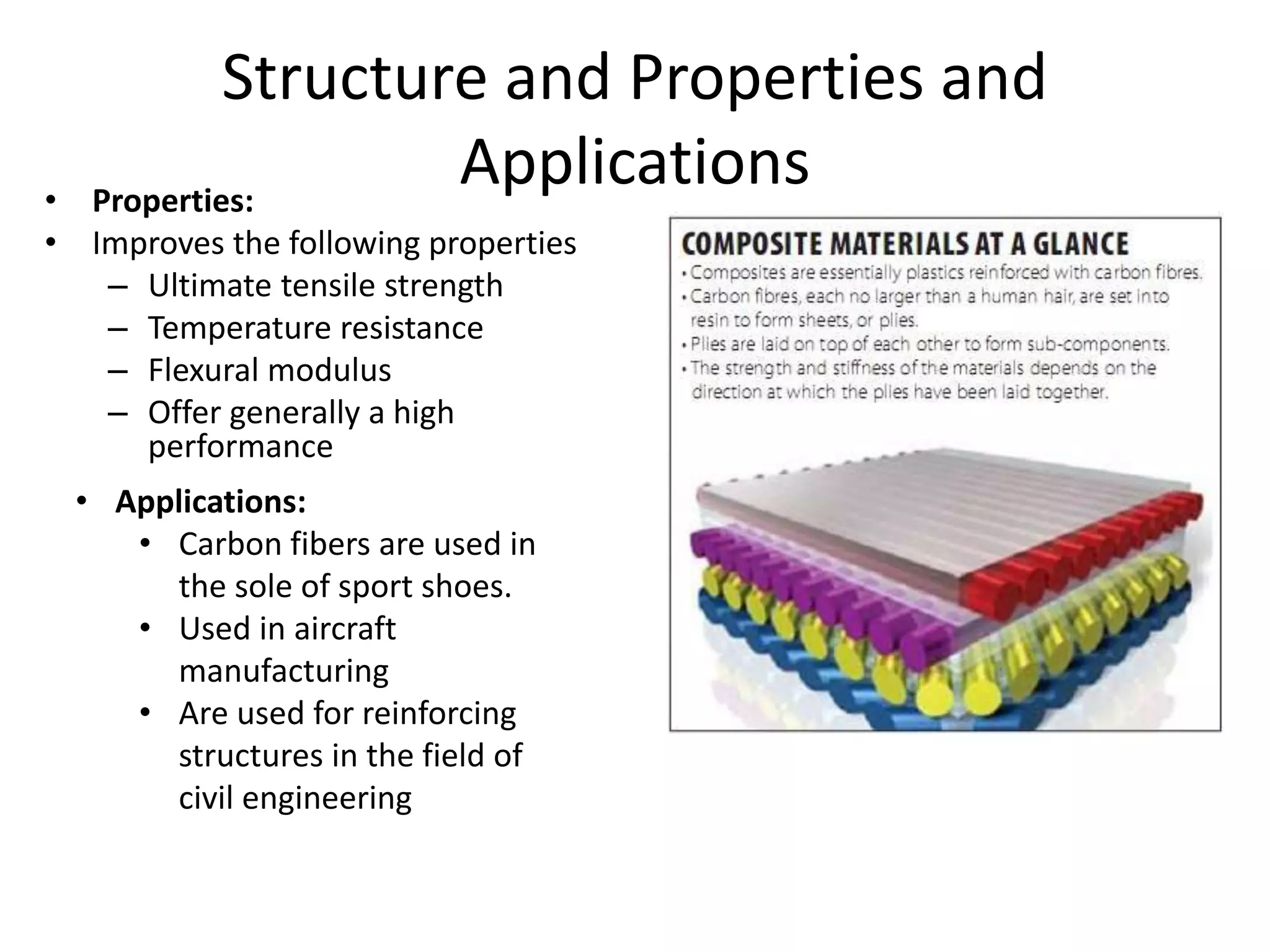 Structure and Properties and
Applications• Properties:
• Improves the following properties
– Ultimate tensile strength
– Temperature resistance
– Flexural modulus
– Offer generally a high
performance
• Applications:
• Carbon fibers are used in
the sole of sport shoes.
• Used in aircraft
manufacturing
• Are used for reinforcing
structures in the field of
civil engineering
 