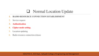 Wireless Communication Unit 5 GSM system operation | PDF