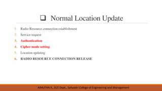 Wireless Communication Unit 5 GSM system operation | PDF