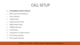 Wireless Communication Unit 5 GSM system operation | PDF