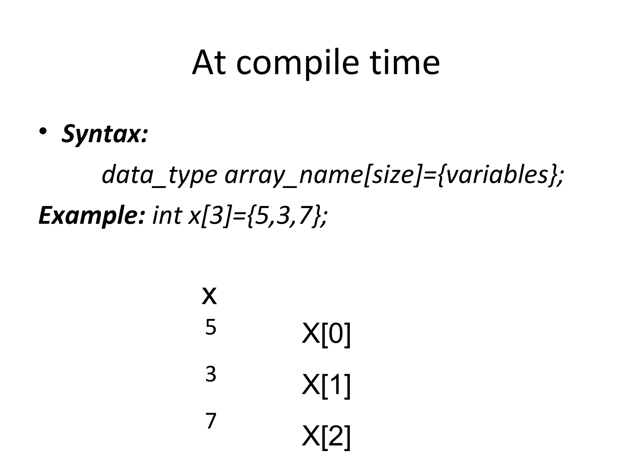 At compile time
• Syntax:
data_type array_name[size]={variables};
Example: int x[3]={5,3,7};
5
3
7
X[0]
X[1]
X[2]
x
 