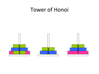 Tower of Honoi
1
2
3
32
3
13
2
3
 