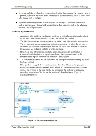 Unit-V/Web Engineering St.Aloysius Institute of Technology
 Payments made for goods and services purchased online. For example, the consumer selects
a product, completes an online form and selects a payment method, such as credit card,
debit card, e-cash or e-check.

 Payments made in response to bills or invoices. For example, a consumer authorizes a
bank to transfer money from a bank account to specified recipients such as the telephone
company or a utility company.
Electronic Payment Process
 A customer who decides to purchase an item from an online business is transferred to a
secure server where he or she enters a credit card number into a form.
 The information entered into the secure server is encrypted using security technologies.
 The payment information moves to the online transaction server where the payment is
authorized (or declined), depending on whether the credit card number is valid and
the customer has sufficient credit to cover the purchase.

 If the credit card information is valid and funds are available, the information is
transmitted to the institution or organization that receives payments owed to the
merchant and a deposit is made to the merchant’s bank account.

 The customer is informed that the transaction has been processed and shipping the goods
has been initiated.
 If the goods are shipped electronically such as a downloadable computer game, then
the entire process could take no more than a minute or two from the time the customer
submits the payment to the time that the file appears on the customer’s hard drive,
depending on the size of the file and the computer’s download speed. Figure 6.1
illustrates the process.
Figure 6.1: Electronic payment process
Prepared By: Mr.Aditya patel Page 12
 