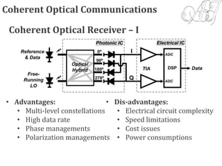 Coherent Optical Communications
Coherent Optical Receiver – I
• Advantages:
• Multi-level constellations
• High data rate
• Phase managements
• Polarization managements
• Dis-advantages:
• Electrical circuit complexity
• Speed limitations
• Cost issues
• Power consumptions
 