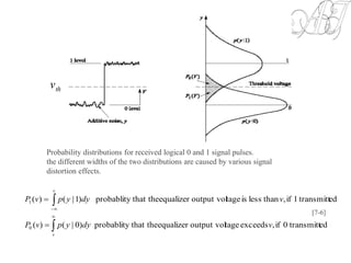 Probability distributions for received logical 0 and 1 signal pulses.
the different widths of the two distributions are caused by various signal
distortion effects.
thv
edtransmitt0if,exceedstageoutput volequalizerthat theprobablity)0|()(
edtransmitt1if,thanlessistageoutput volequalizerthat theprobablity)1|()(
0
1
vdyypvP
vdyypvP
v
v






[7-6]
 