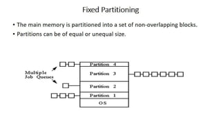 OS Unit 5 - Memory Management
