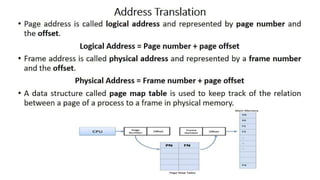 OS Unit 5 - Memory Management