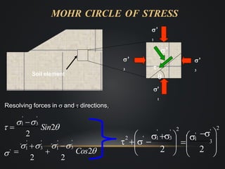 Shear strength of soil | PPTX
