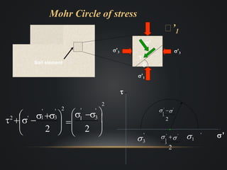 Shear strength of soil | PPTX