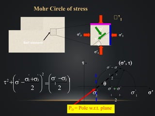Shear strength of soil | PPTX