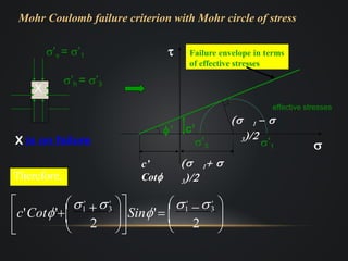 Shear strength of soil | PPTX
