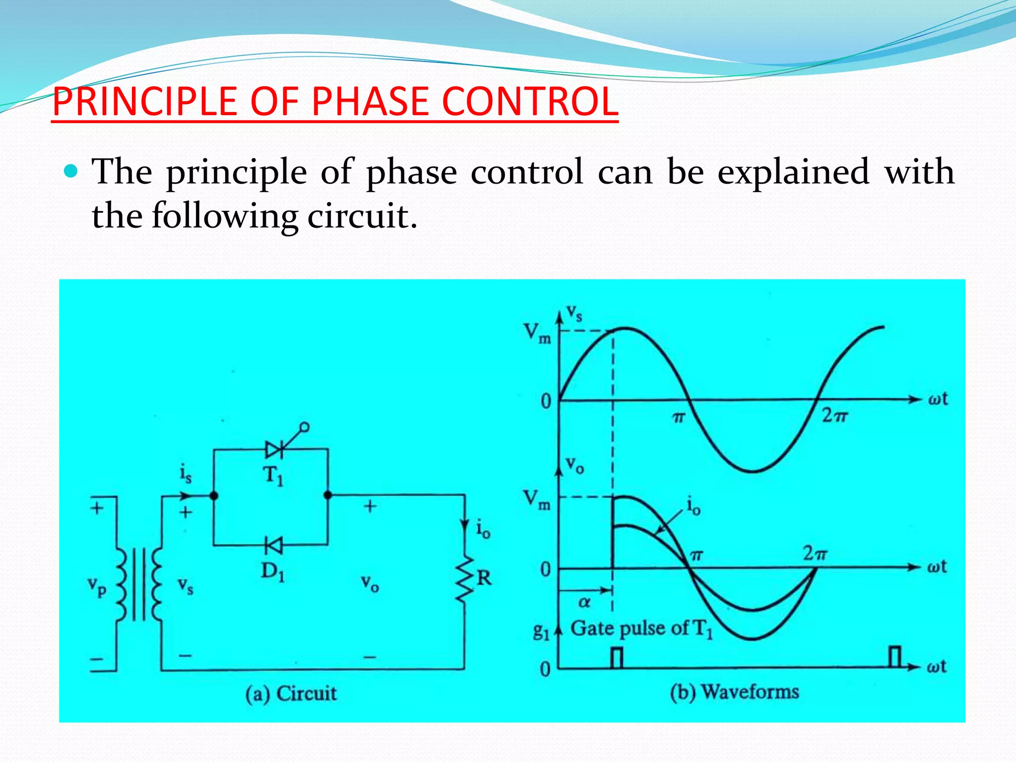 PRINCIPLE OF PHASE CONTROL
 The principle of phase control can be explained with
the following circuit.
 