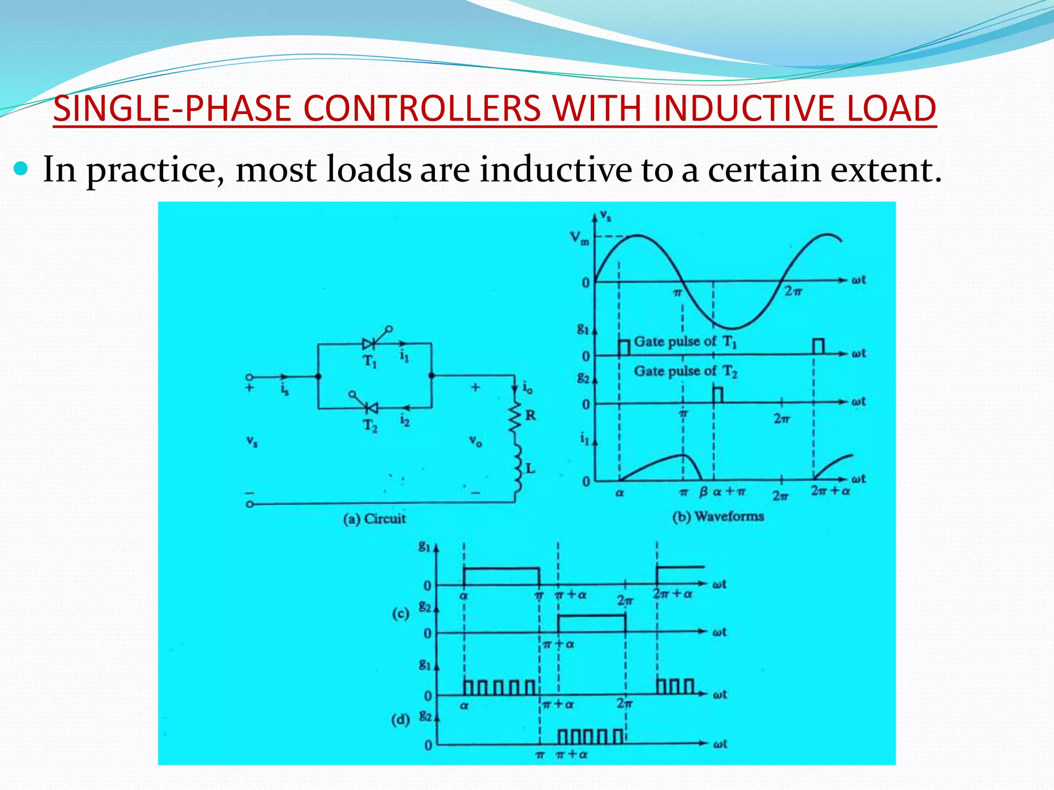 SINGLE-PHASE CONTROLLERS WITH INDUCTIVE LOAD
 In practice, most loads are inductive to a certain extent.
 