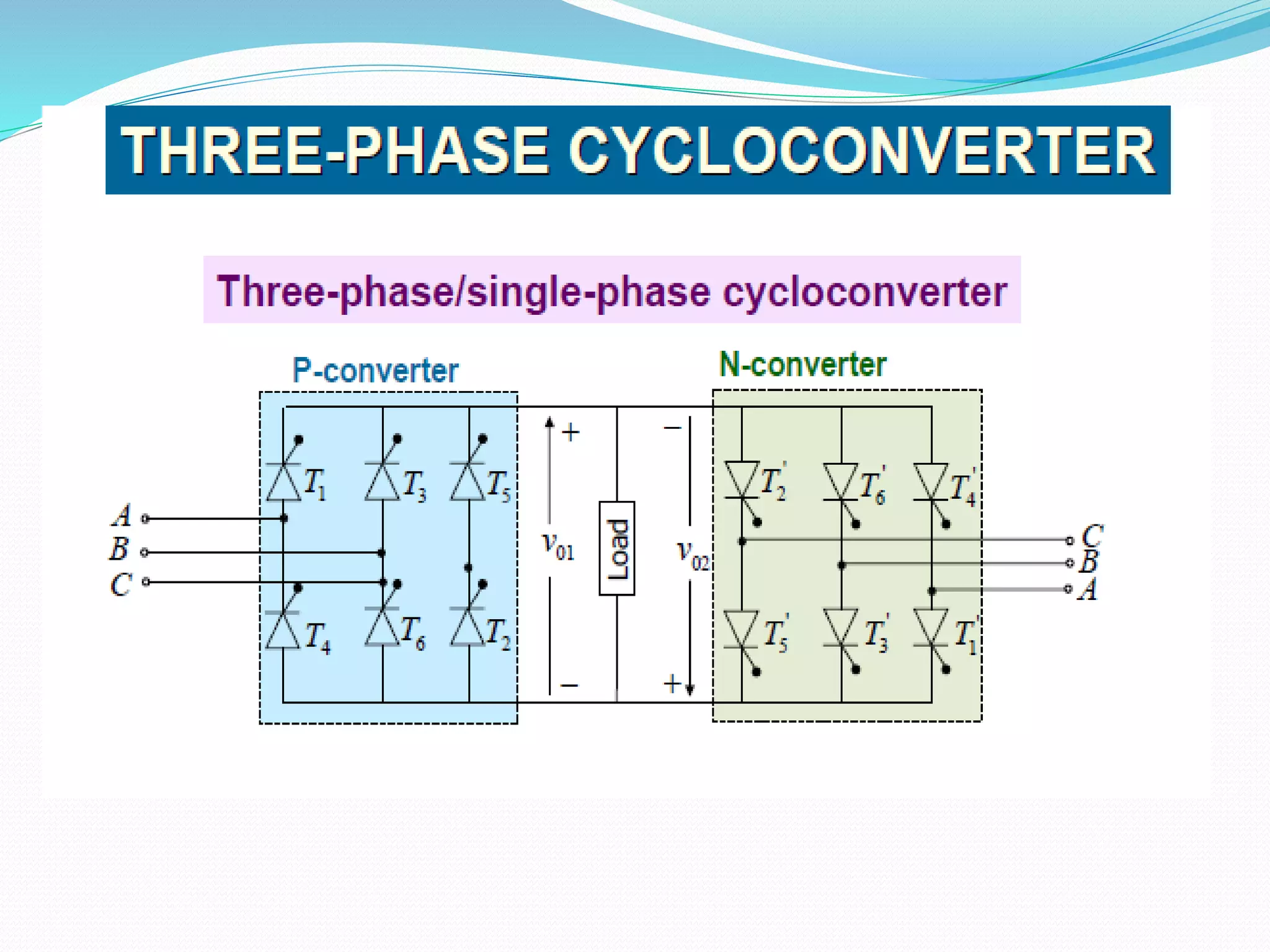 Unit-5 AC-AC Cycloconverter