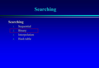 Searching
Searching
1. Sequential
2. Binary
3. Interpolation
4. Hash table
 