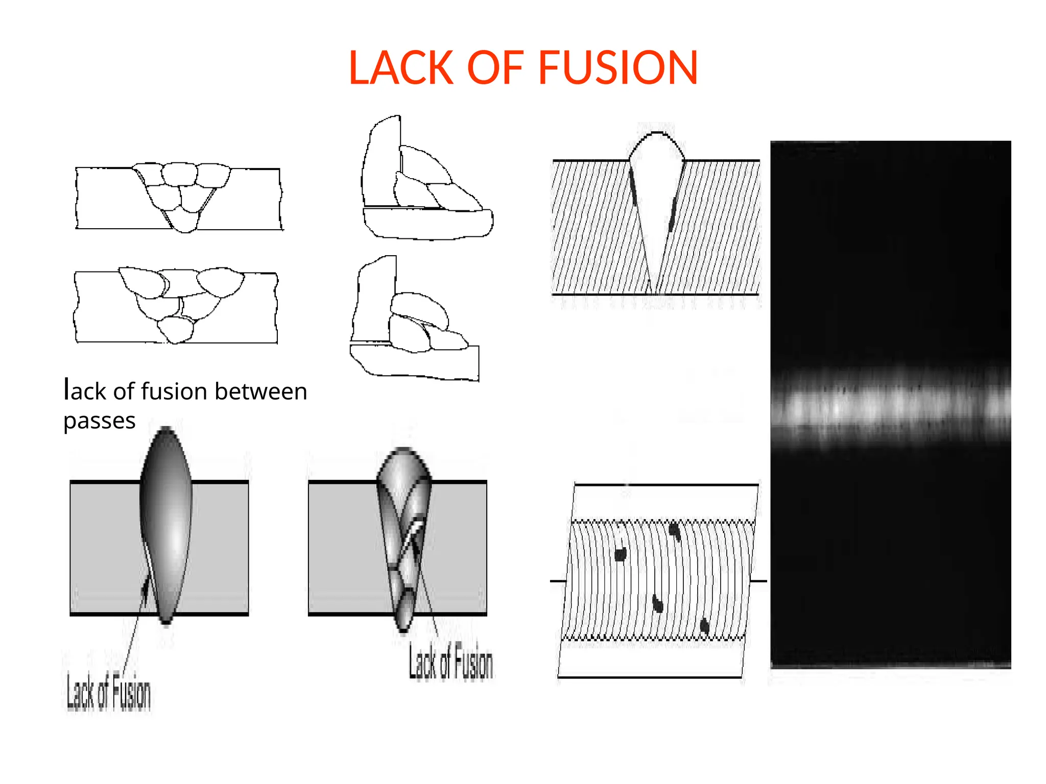 LACK OF FUSION
16/06/201
5
lack of fusion between
passes
 