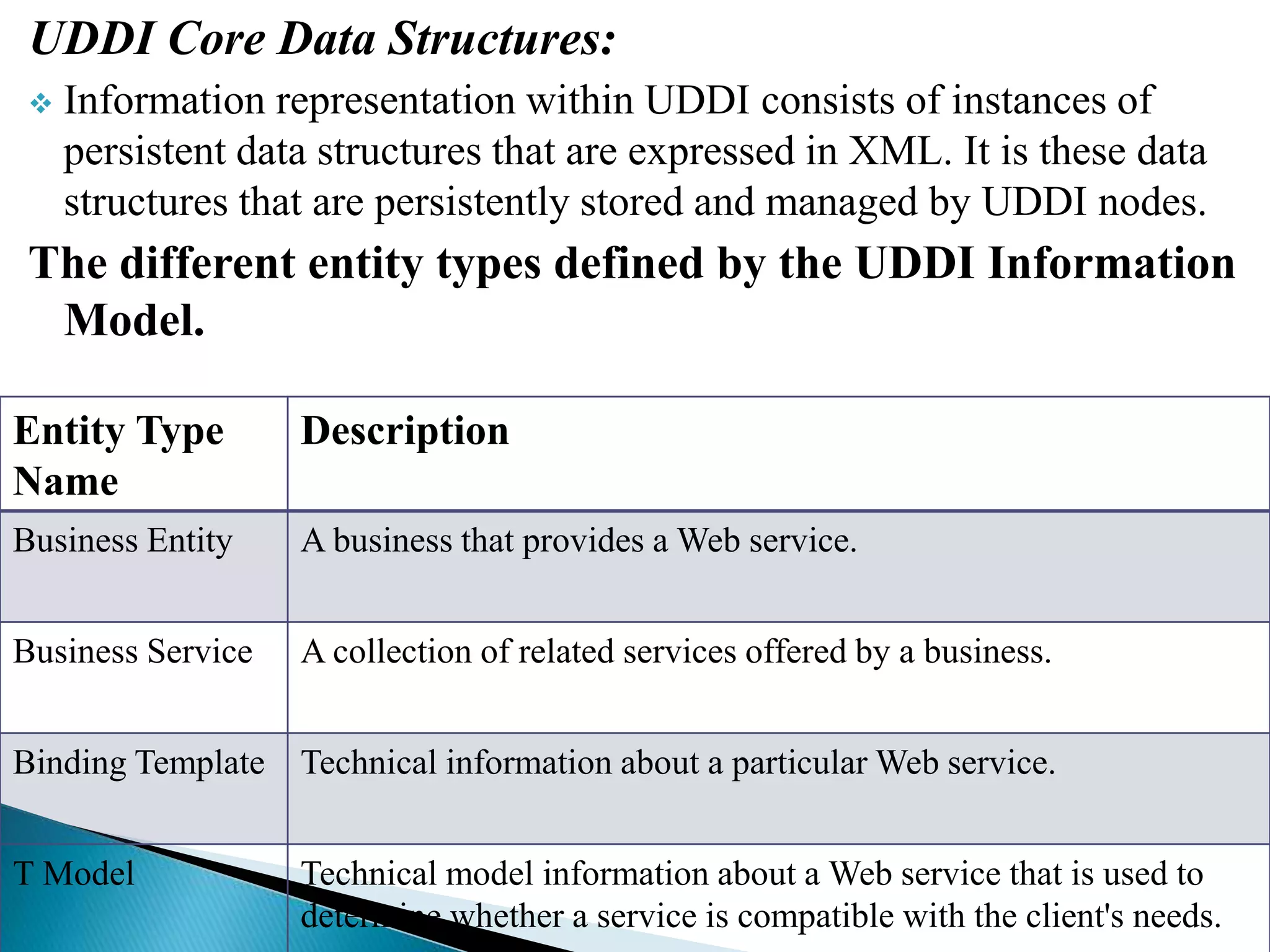 UDDI Core Data Structures:
 Information representation within UDDI consists of instances of
persistent data structures that are expressed in XML. It is these data
structures that are persistently stored and managed by UDDI nodes.
The different entity types defined by the UDDI Information
Model.
Entity Type
Name
Description
Business Entity A business that provides a Web service.
Business Service A collection of related services offered by a business.
Binding Template Technical information about a particular Web service.
T Model Technical model information about a Web service that is used to
determine whether a service is compatible with the client's needs.
 