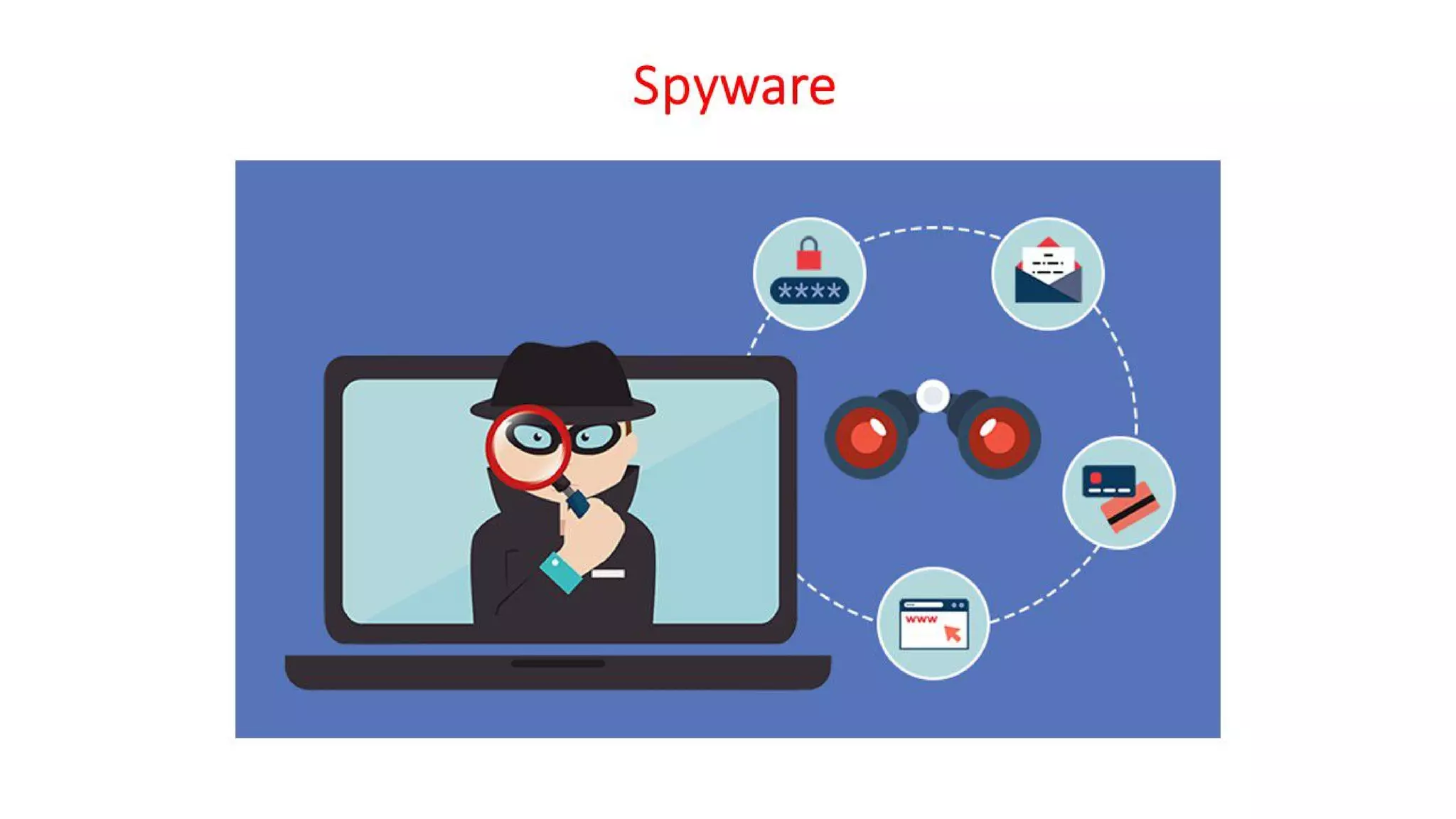 Cyber Security - Unit - 5 - Introduction to Cyber Crime Investigation