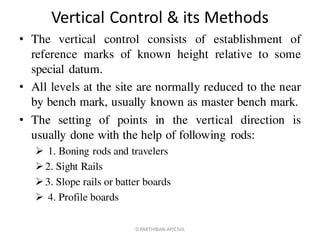 Vertical Control Plan Unit 5 | PDF