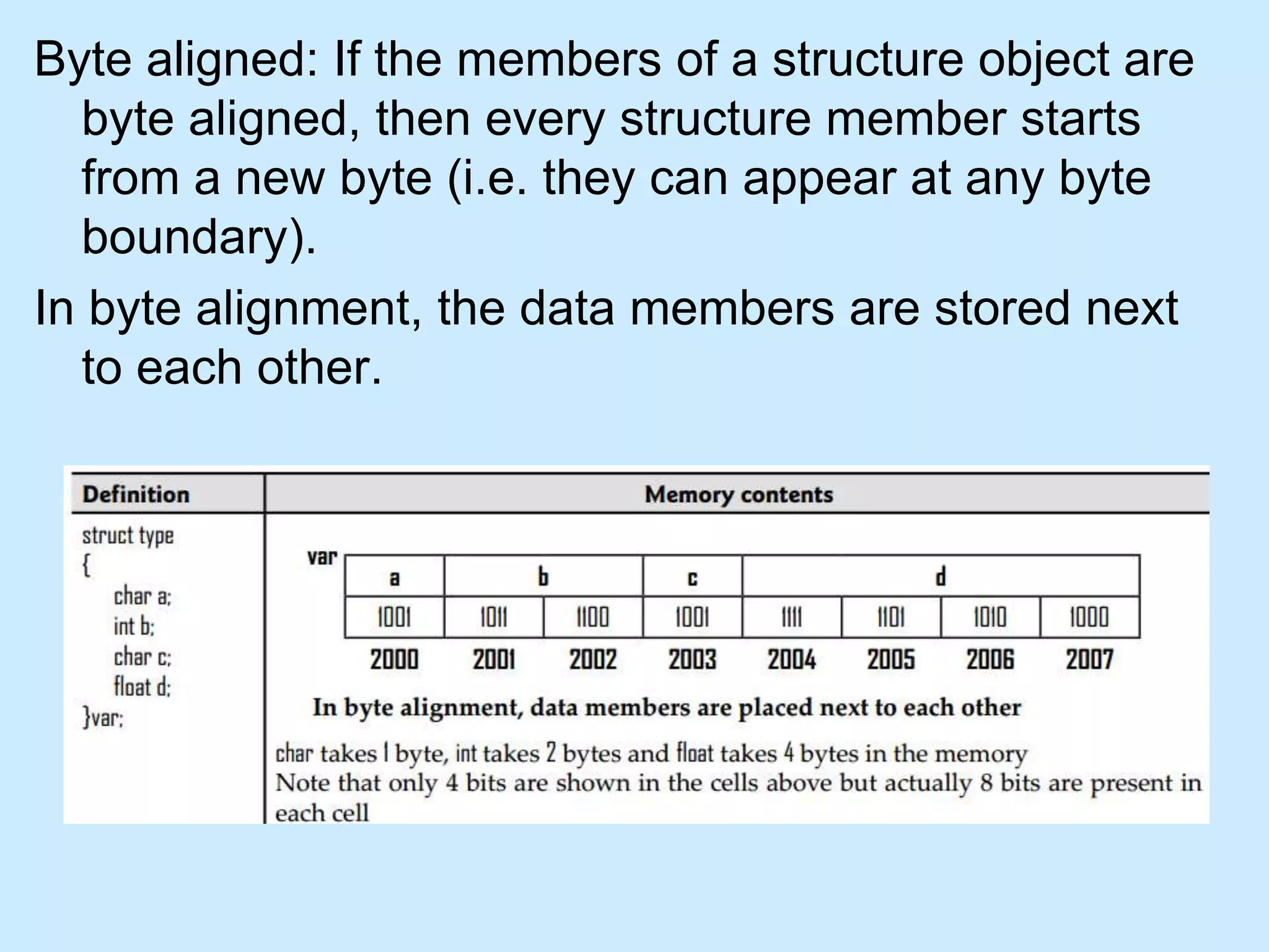 Byte aligned: If the members of a structure object are
byte aligned, then every structure member starts
from a new byte (i.e. they can appear at any byte
boundary).
In byte alignment, the data members are stored next
to each other.
 