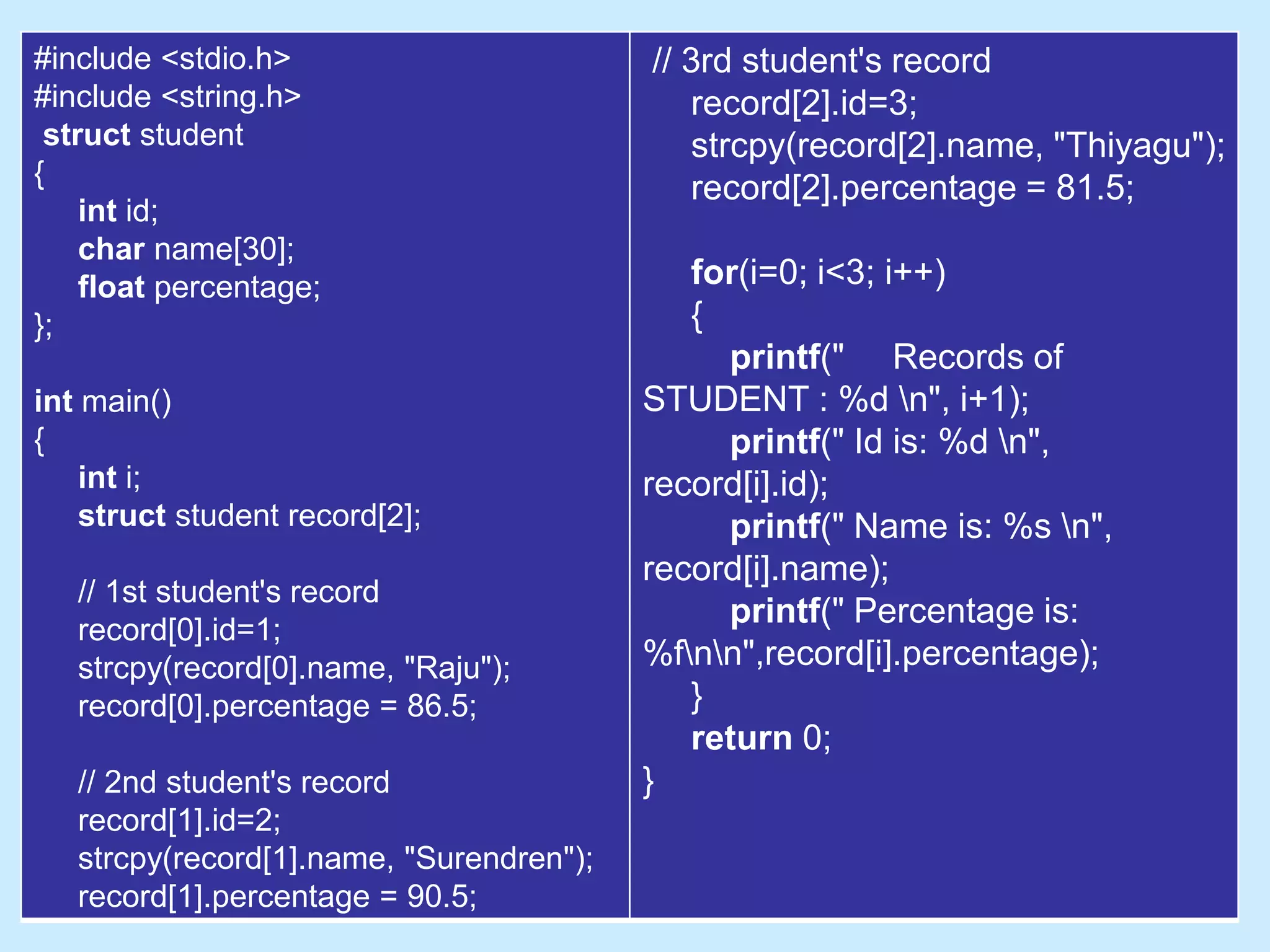 #include <stdio.h>
#include <string.h>
struct student
{
int id;
char name[30];
float percentage;
};
int main()
{
int i;
struct student record[2];
// 1st student's record
record[0].id=1;
strcpy(record[0].name, "Raju");
record[0].percentage = 86.5;
// 2nd student's record
record[1].id=2;
strcpy(record[1].name, "Surendren");
record[1].percentage = 90.5;
// 3rd student's record
record[2].id=3;
strcpy(record[2].name, "Thiyagu");
record[2].percentage = 81.5;
for(i=0; i<3; i++)
{
printf(" Records of
STUDENT : %d n", i+1);
printf(" Id is: %d n",
record[i].id);
printf(" Name is: %s n",
record[i].name);
printf(" Percentage is:
%fnn",record[i].percentage);
}
return 0;
}
 