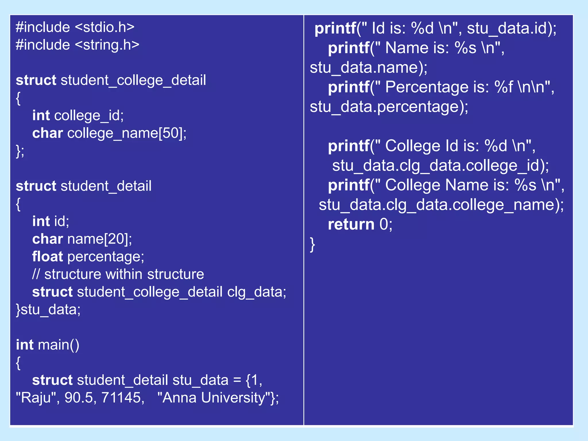 #include <stdio.h>
#include <string.h>
struct student_college_detail
{
int college_id;
char college_name[50];
};
struct student_detail
{
int id;
char name[20];
float percentage;
// structure within structure
struct student_college_detail clg_data;
}stu_data;
int main()
{
struct student_detail stu_data = {1,
"Raju", 90.5, 71145, "Anna University"};
printf(" Id is: %d n", stu_data.id);
printf(" Name is: %s n",
stu_data.name);
printf(" Percentage is: %f nn",
stu_data.percentage);
printf(" College Id is: %d n",
stu_data.clg_data.college_id);
printf(" College Name is: %s n",
stu_data.clg_data.college_name);
return 0;
}
 
