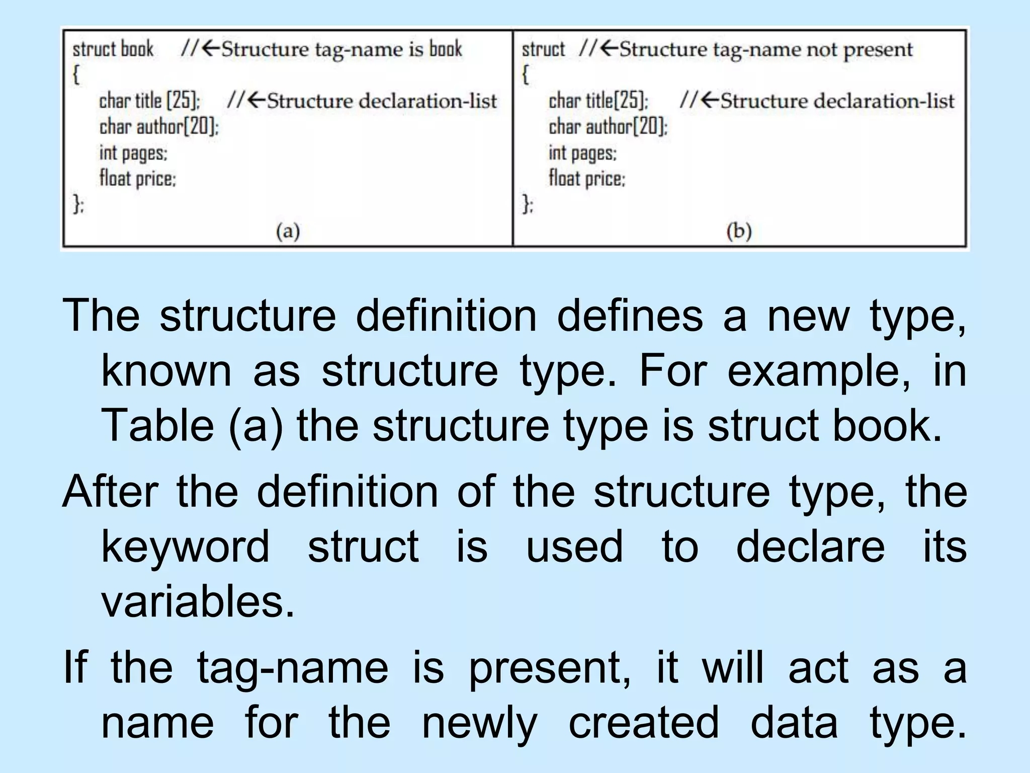 The structure definition defines a new type,
known as structure type. For example, in
Table (a) the structure type is struct book.
After the definition of the structure type, the
keyword struct is used to declare its
variables.
If the tag-name is present, it will act as a
name for the newly created data type.
 