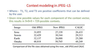 DC - Unit - 5 - Lossless Image Compression | PDF